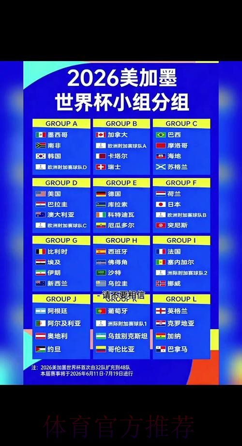 2026世界杯比分入口全站 2026世界杯比分入口全站